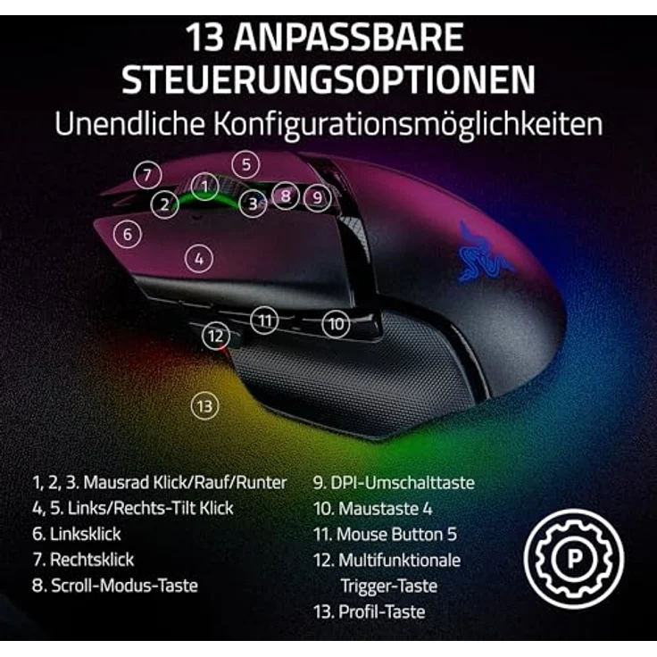 Razer Basilisk V3 Pro 35K - Kabellose ergonomische Gaming-Maus mit Chroma RGB - 35K optischer Sensor (schwarz) – Bild 5