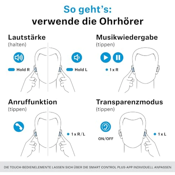 SENNHEISER Momentum True Wireless 5, In-ear Kopfhörer mit Geräuschunterdrückung, 40 Stunden Akkulaufzeit, Bluetooth Denim – Bild 12