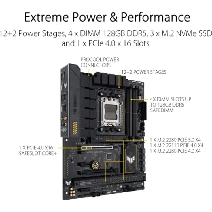 ASUS TUF GAMING B650-PLUS WIFI Mainboard Sockel AMD AM5 – Bild 3