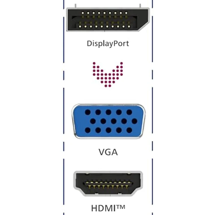 Hama DisplayPort auf VGA und HDMI Adapter, 4K Ultra HD, Full HD (2in1 Adapter mit Display Port Stecker, HDMI Buchse und VGA Buchse zum Anschluss von PC, Laptop an Bildschirm, TV, Beamer) – Bild 3