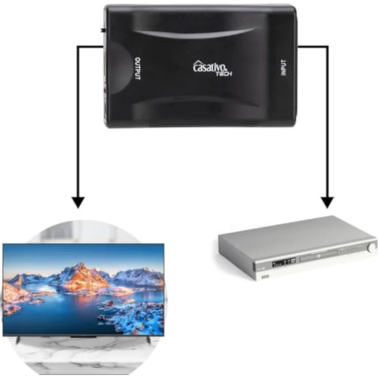 Casativo Scart-zu-HDMI-Konverter/Adapter, 720p/1080p hochauflösende Signalumwandlung, Plug & Play, ideal für ältere Geräte an moderne TVs anschließen – Bild 5