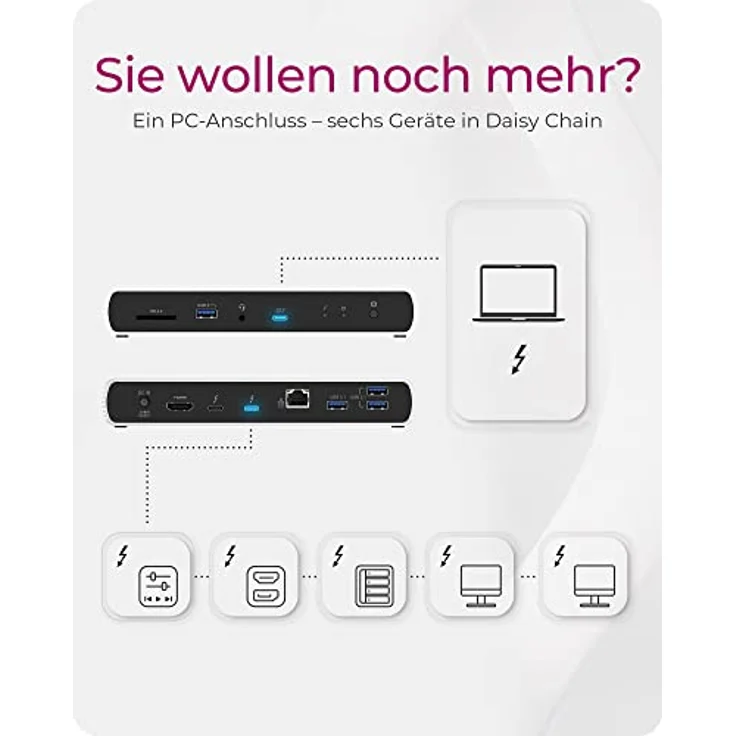 ICY Box Thunderbolt 4 Docking Station (10-in-1) für 2 Monitore (4K 60Hz) oder 1 Monitor (8K 30Hz), 2X TB4 Ports (40Gbit/s), 4X USB 3.1, USB-C, 1x HDMI, 96W PD für Laptop/Mac, LAN, Audio, SD, 60988 – Bild 3