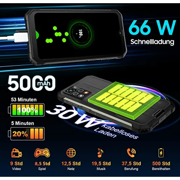 Blackview BV9200 Outdoor Handy Ohne Vertrag, 14GB/256GB/1TB erweiterbar, 2.4K 120Hz Display Android 12 Outdoor Smartphone mit Harman Audio, 66W 5000mAh Akku Octa Core, 50MP+16MP Real Tone Kamera,IP69K – Bild 5