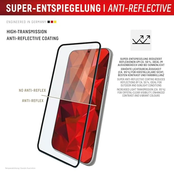 Displex Real Glass MountMaster für Samsung Galaxy S26 Ultra, Premium Anti-Reflex Displayschutzfolie mit 10H Kratzfestigkeit, Blasenfreier Installation und High-Tech Anti-Fingerprint-Coating – Bild 3