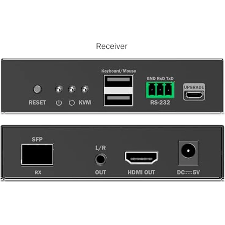 Digitus HDMI Fiber KVM IP Extender Set, 4K/60Hz, Punkt-zu-Punkt und Punkt-zu-Multipunkt, bis zu 40 km, Schwarz – Bild 9