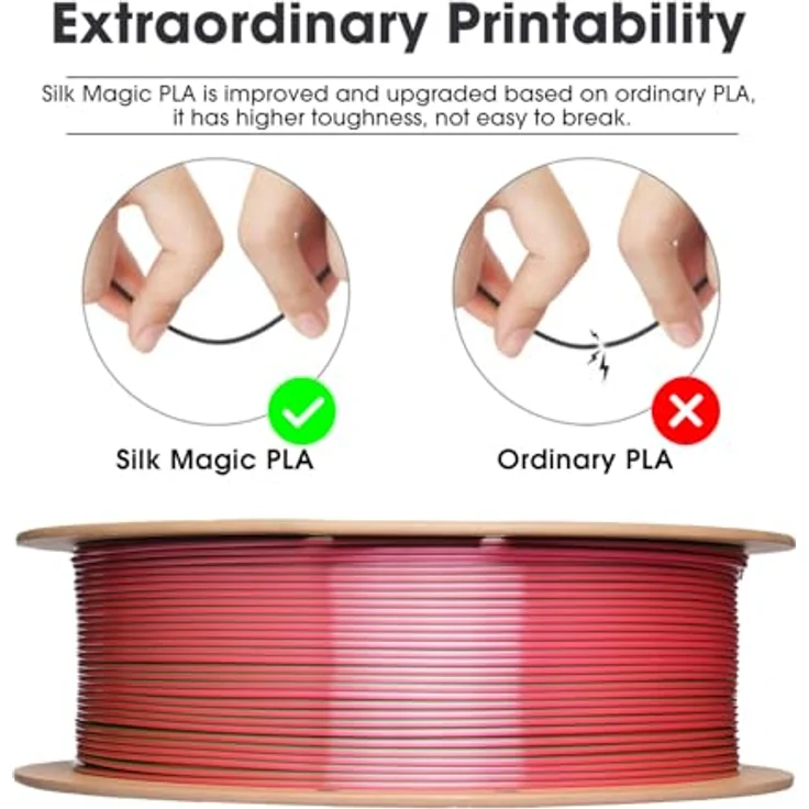 eSUN Silk Magic PLA Filament 1.75mm, Dual-Color Co-Extrusion, Farbverlauf Rot-Grün, 1KG Spule für 3D-Drucker – Bild 2