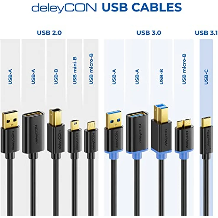 deleyCON 1m USB 3.0 Druckerkabel USB C auf USB B, 5 Gbit/s SuperSpeed Datenkabel für Computer und Drucker, Schwarz – Bild 7