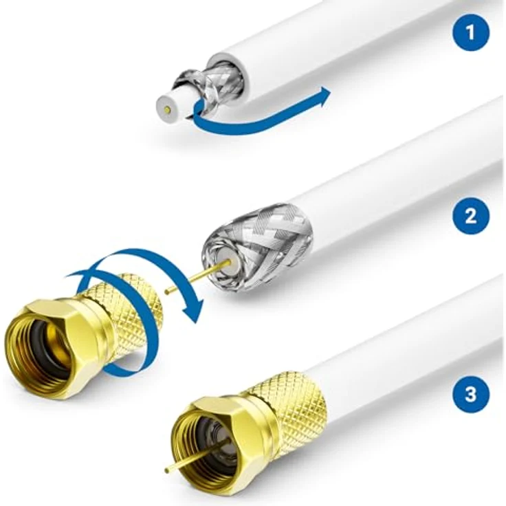 deleyCON HQ 20m SAT Koaxial Kabel 130dB - 4-fach geschirmt für DVB-S - S2 DVB-T und DVB-C - Stahl/Kupfer Innenleiter - 4K 1080p FULL HD HDTV - inkl. 10x vergoldete F-Stecker – Bild 2