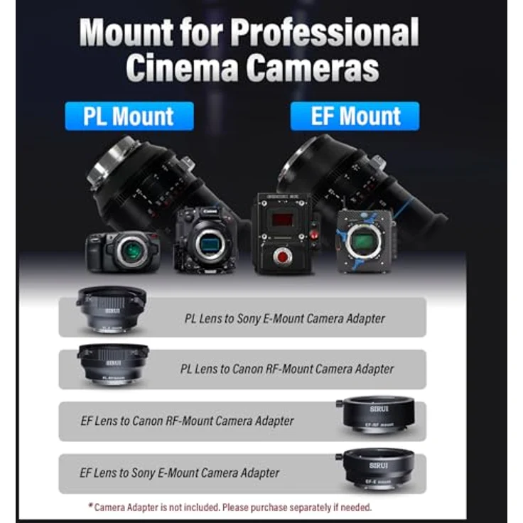 SIRUI Jupiter Makro T2 Vollformat Cine Prime Objektiv-Set (24 mm, 35 mm, 50 mm, 75 mm und 100 mm) in PL-Montage für professionelle Makroaufnahmen – Bild 5