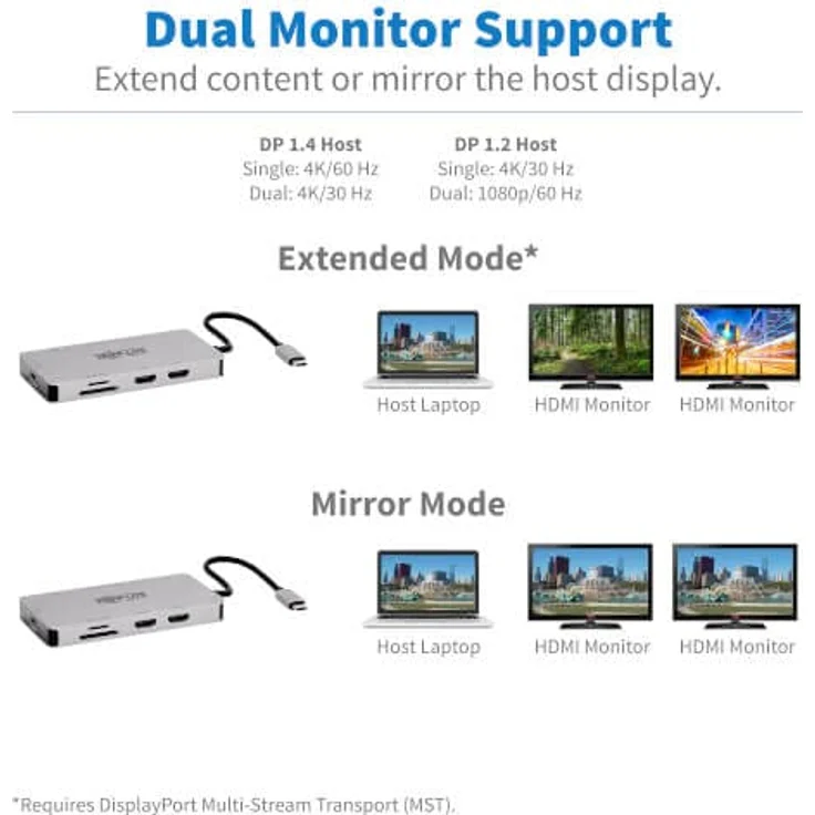 Tripp Lite USB-C Zwei-Monitor-HDMI-Laptop-/Telefon-Dockingstation, 4K @ 60Hz (4:4), USB-A Hub, Gigabit-Netzwerk-Port, SD & MicroSD-Speicherkarte, 100W USB-C Ladung, 3 Jahre Garantie (U442-DOCK) 8G-GG – Bild 5