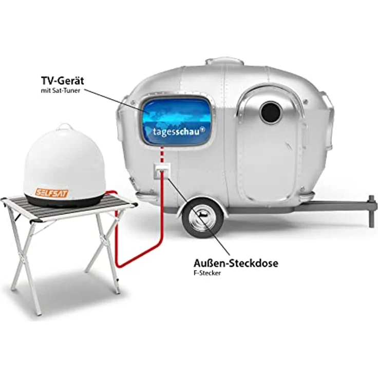 Selfsat Snipe Mobil Camp Direct Portable Mobile Satelliten-Antenne – Bild 5