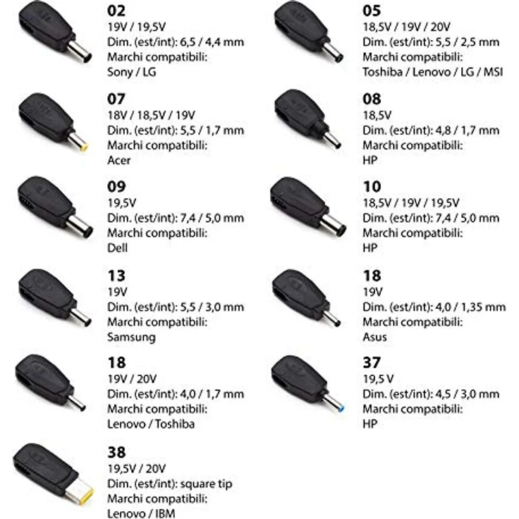 Vultech AU-120W Rev. 2.5, Notebook Netzteil mit 120 W Leistung, Schwarz, universelles Ladegerät mit 11 Anschluss-Tipps – Bild 5