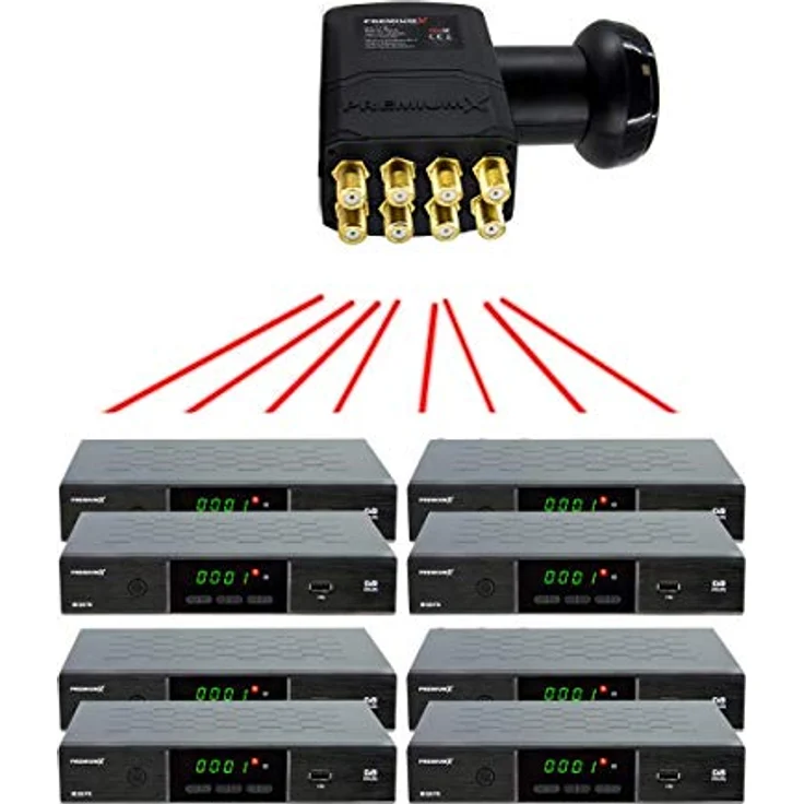 PremiumX Satelliten-Komplettanlage PXA80, 80cm Anthrazit Satellitenschüssel mit Octo LNB, für bis zu 8 Teilnehmer, hohe Signalverstärkung und minimale Störpegel – Bild 5