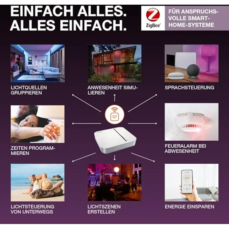 OSRAM SMART+ ZIGBEE Außensteckdose, IP44 Schutz, Energieverbrauchskontrolle, Schwarz, 16 A, Smart Home Integration – Bild 4