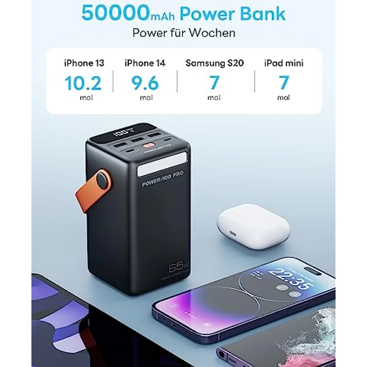 Powerbank PD 65W 50000mAh USB C Externer Akku Tragbare Powerstation mit LED Display Schnellladung für Laptop MacBook Tablet Handy Samsung für Reise, Camping, Outdoor– Schwarz – Bild 4