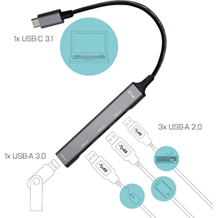 I-Tec USB-Hub, 4 Ports mit 1 x SuperSpeed USB 3.0 und 3 x USB 2.0, Desktop, Grau – Bild 3