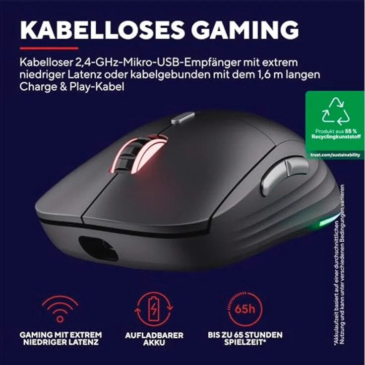 Trust Gaming GXT 926 Redex II Gaming Maus Kabellos 2.4GHz 65 Stunden Akkulaufzeit, Kailh-Schalter, 10000 DPI, 6 Programmierbare Tasten, Wiederaufladbare Gaming-Maus Laptop Computer – Schwarz – Bild 2