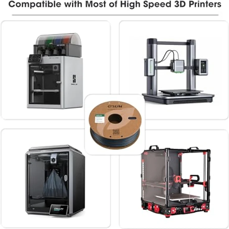 eSUN ABS+HS Filament 1.75mm, Hochgeschwindigkeits 3D Drucker Filament mit Maßgenauigkeit +/- 0.03mm, grau, 1KG Spule für High Speed Drucker – Bild 3