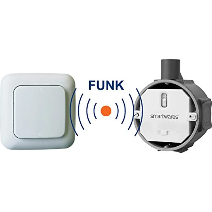 Funk Set: Einbauschalter & Wandschalter Fernbedieung 1000W kompfort für Zuhause – Bild 3