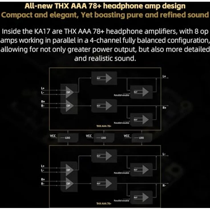 FiiO KA17, USB-DAC und Kopfhörerverstärker mit Gain-Schalter, hochpräzisem PEQ und 16-Core XMOS Chip, schwarz – Bild 7