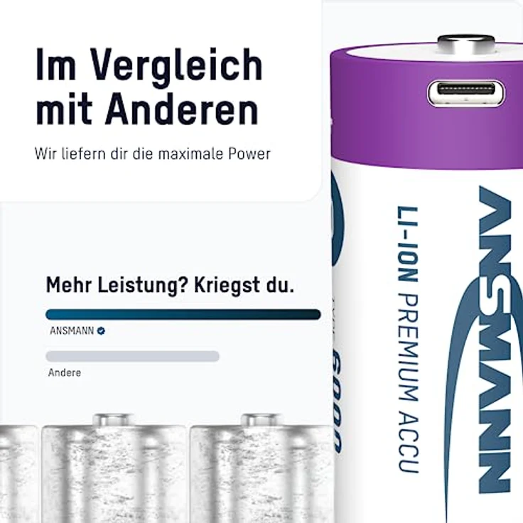 ANSMANN 2X Mono D Akkus Li-Ion mit USB Typ-C Anschluss, wiederaufladbar über USB-C/Hohe Leistung von 1,5 Volt & 6000 mAh/Geeignet für Fernsteuerung, Controller, Lampen, Spielzeug, Funkgeräte – Bild 5