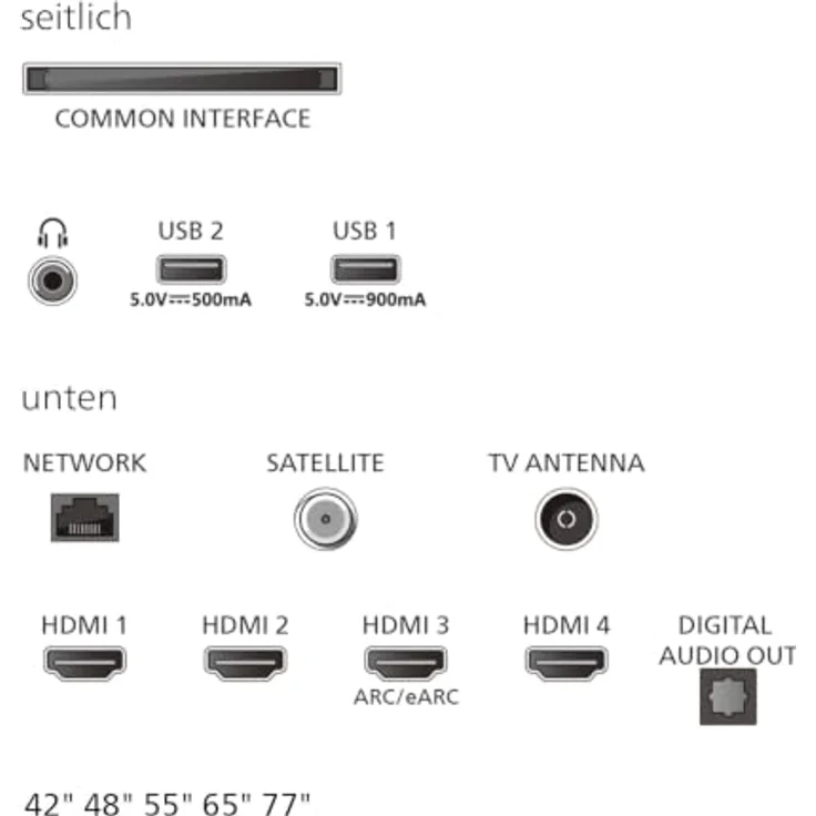 PHILIPS Ambilight TV 55OLED811/12, 55 Zoll 4K OLED Smart TV mit Dolby Atmos und P5 KI-Engine – Bild 2