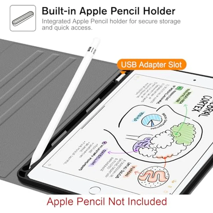 Fintie Tablet-Hülle für iPad 9.7 2018 (6. Gen) mit magnetisch QWERTZ Bluetooth Tastatur, Soft TPU Rückseite Gehäuse Keyboard Case mit eingebautem Pencil Halter, Schwarz – Bild 5