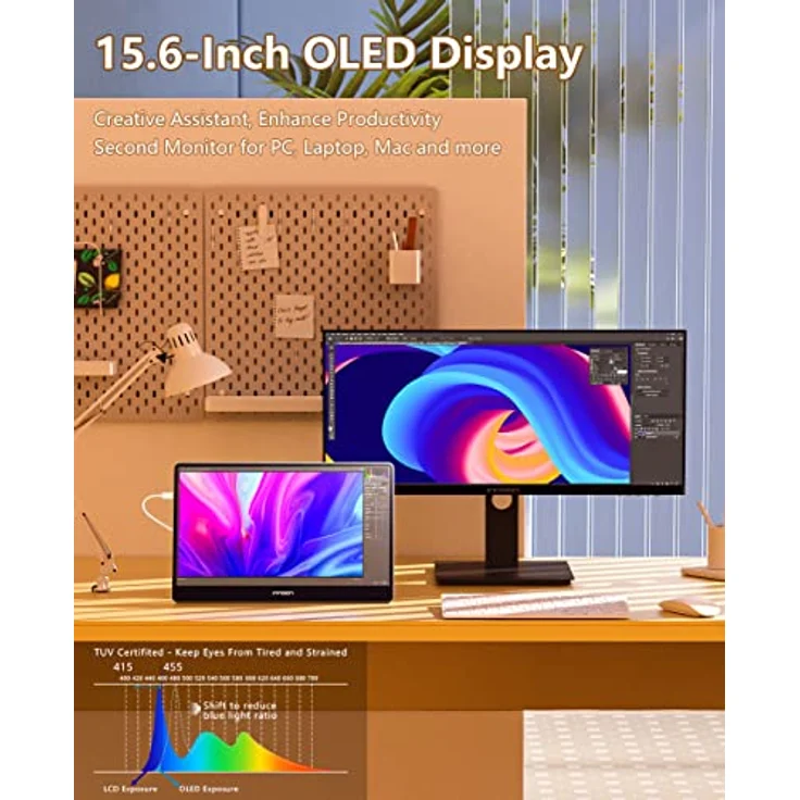 INNOCN OLED Portable Monitor 15.6 Zoll, 1080P FHD 1MS Gaming Bildschirm, 100000:1, HDR, HDMI/USB C, TÜV-Low Blue Zertifizierung, Tragbarer Monitor für Laptop/MacBook, 15A1F – Bild 3