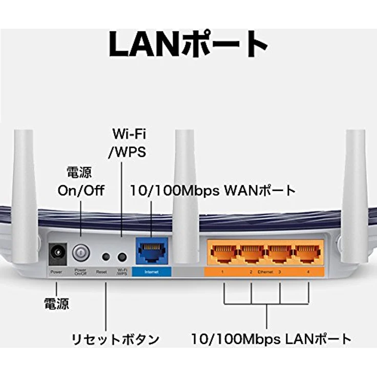 TP-LINK AC750 (ARCHER C20) – Bild 4