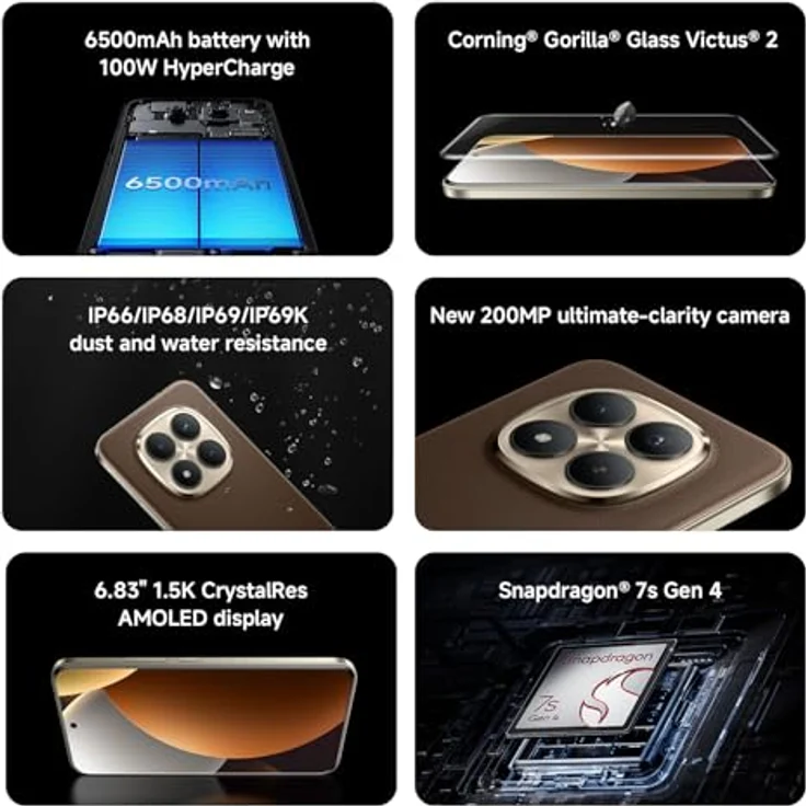 XIAOMI REDMI Note 15 Pro+ 5G, Smartphone mit 256 GB Speicher, Mocha Brown, Dual SIM – Bild 3