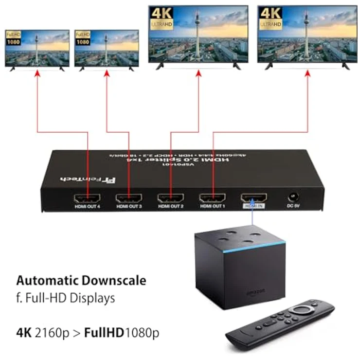 FeinTech VSP01401 HDMI 2.0 Splitter 1 auf 4 Verteiler Ultra-HD 4K60Hz YUV 4:4:4 HDR HDCP 2.2 EDID 18 Gbps – Bild 6
