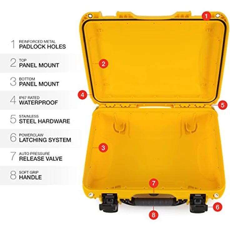 Nanuk 923, Kamera Schultertasche, 16.70 l, robust und wasserdicht, gelb mit TSA-Verriegelung – Bild 6