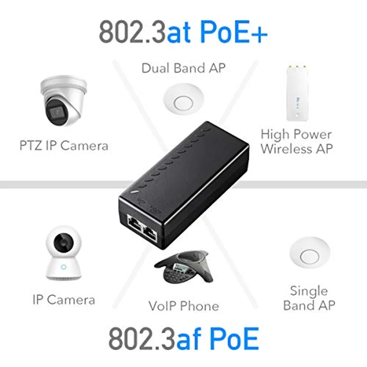 Cudy PoE200 30W Gigabit Poe Injektor Adapter, IEEE 802.3af/at, Bis zu 100M, Schwarz – Bild 3