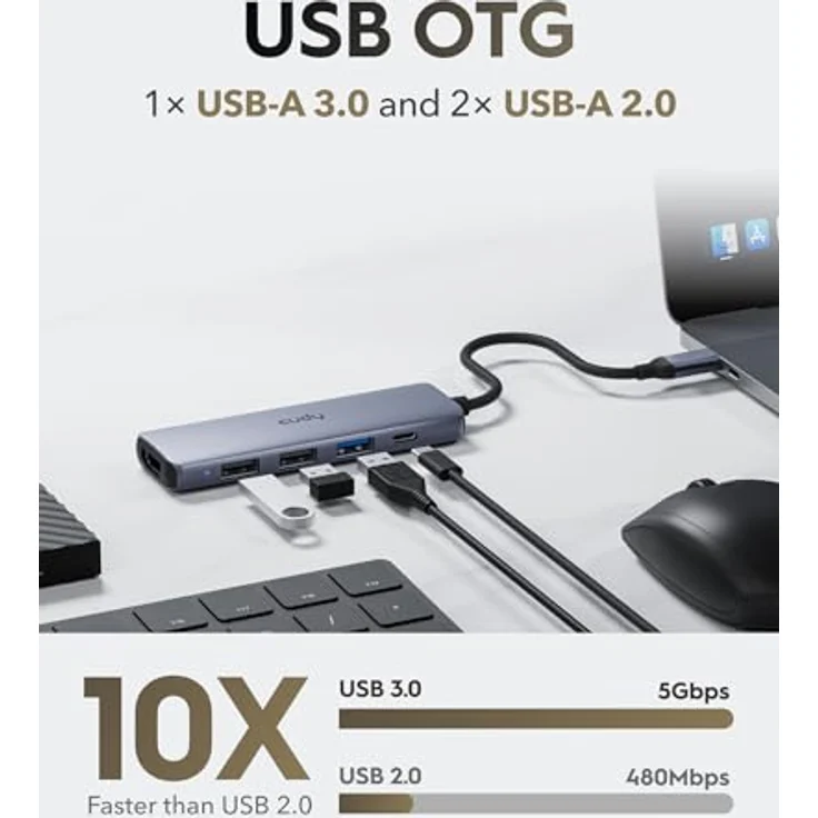 Cudy UH405 USB C Hub, 5-in-1 Multiport Adapter mit 100W PD, 4K HDMI, 3 USB-A Ports, Aluminium für MacBook, Galaxy, Surface, XPS, iPad – Bild 5