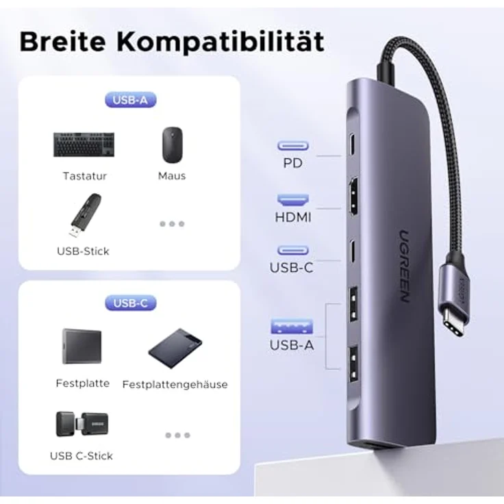 UGREEN USB-C Hub 7-in-1 mit 4K HDMI, 5 Gbit/s, 2x USB-A 3.0, 1x USB-C 3.0, MicroSD und SD Slots, Power Delivery 100W – Bild 7