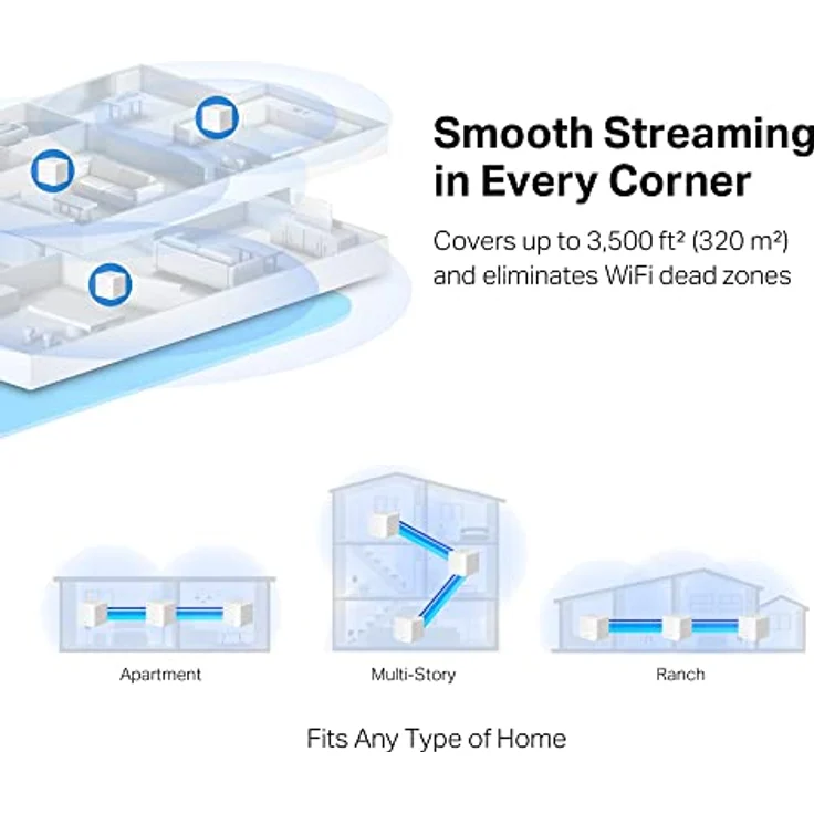 TP-Link Mercusys Halo H32G (3er Pack) WiFi Mesh Router AC1200Mbps – Bild 4