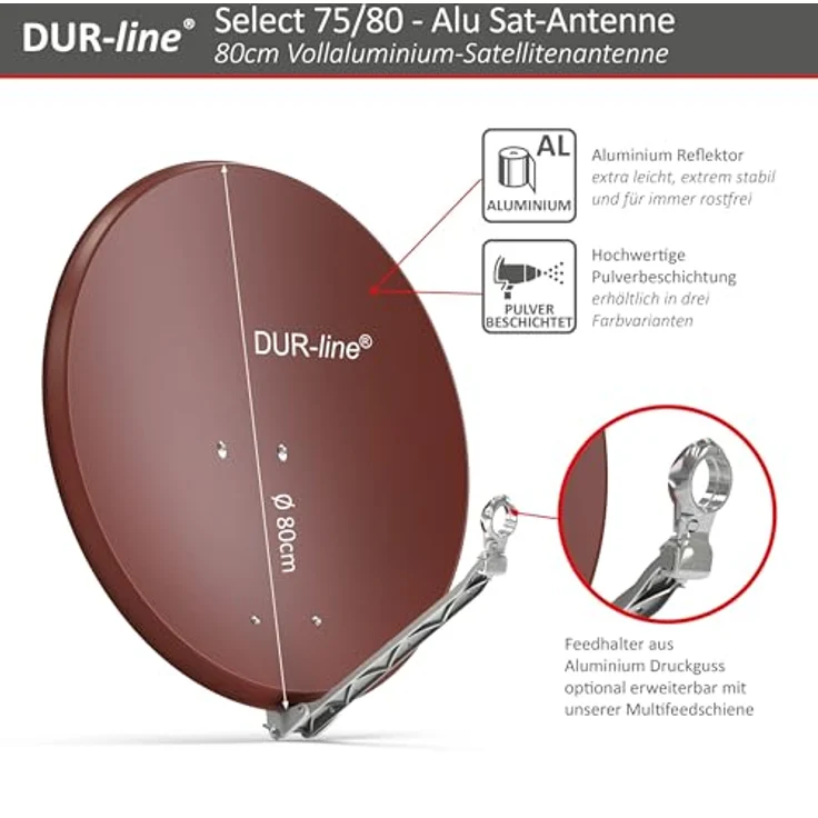 DUR-line Select 75/80cm Rot Satelliten-Schüssel - 3 x Test + Sehr gut + Aluminium Sat-Spiegel – Bild 4