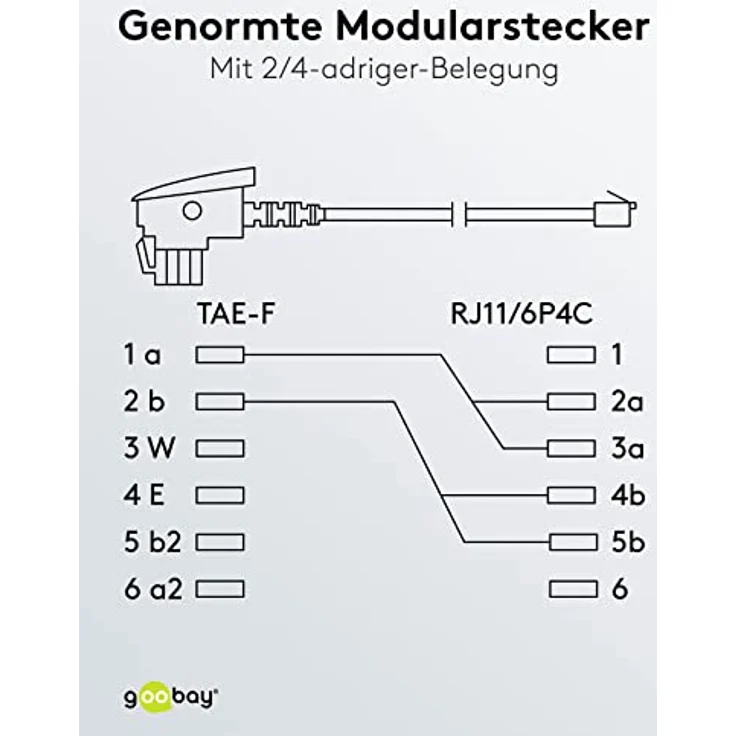 TAE Anschluss-Kabel (TAE-F Stecker auf Westernstecker), weiß, 6m – Bild 5