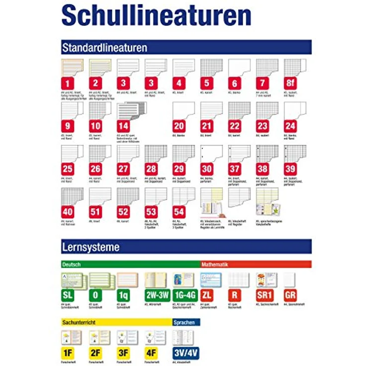 Oxford Schulheft A4 Lineatur 25 liniert mit Rand – Bild 4