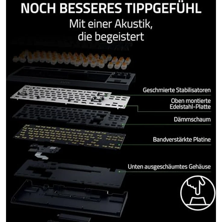 Razer BlackWidow V4 Tenkeyless HyperSpeed, Kabellose Hot-Swap-Gaming-Tastatur mit Orange Tactile Switch, Bluetooth & HyperSpeed 1000Hz, QWERTY US-Layout, Schwarz – Bild 4