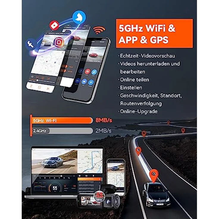 VANTRUE N5 4 Kanal 2.7K Dashcam Auto WiFi, STARVIS 2 IMX675 Nachtsicht, 1944P+1080P+1080P+1080P, Vorne hinten HDR+ WDR Dash Cam, Sprachsteuerung Autokamera, GPS, 24Std. Puffer Parkmodus, Max 512G – Bild 4