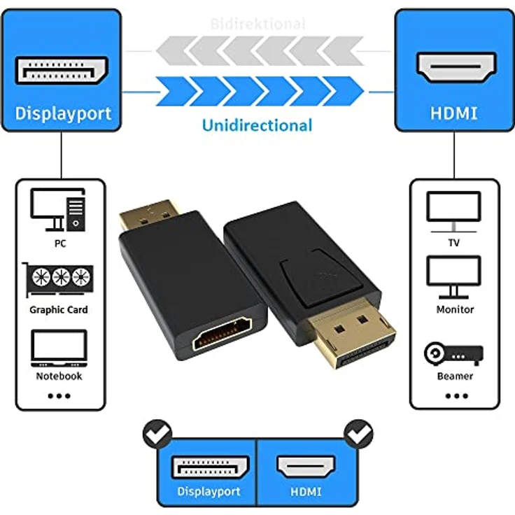JAMEGA Displayport zu HDMI Adapter DP 1.2, 4K UltraHD 1080p Konverter mit Audioübertragung, Richtungsgebunden – Bild 2