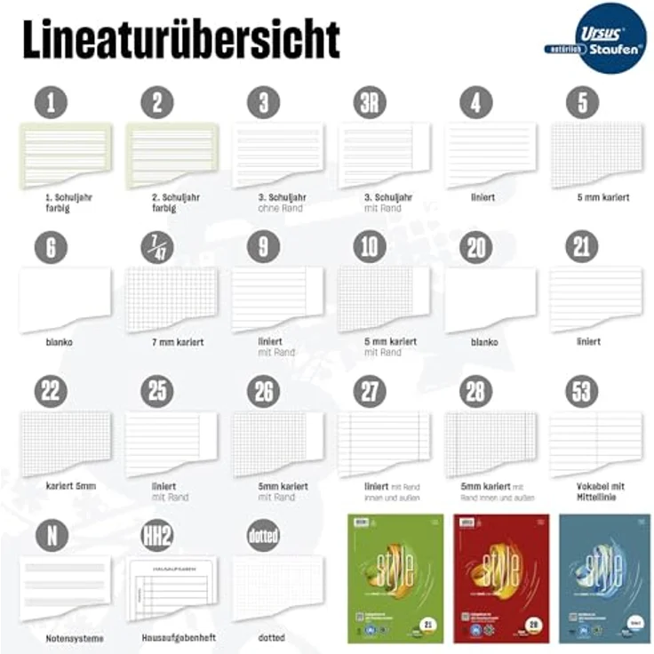 Staufen Notizblock 'green', karierter Block mit Kopfspirale aus 100% Recyclingpapier, DIN A4, 70 g/m² – Bild 3