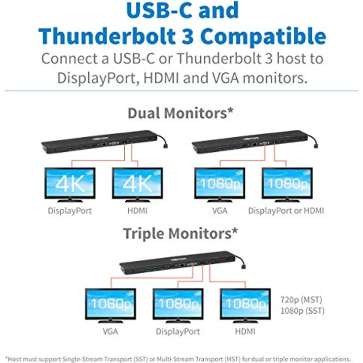 Eaton USB-C Docking Station mit Triple Display, 4K HDMI @ 30 Hz, DisplayPort, VGA, USB-A 3.2 Gen 1, Gigabit Ethernet Port, 100W PD Charging, Schwarzes Gehäuse (U442-DOCK7D-B) – Bild 4