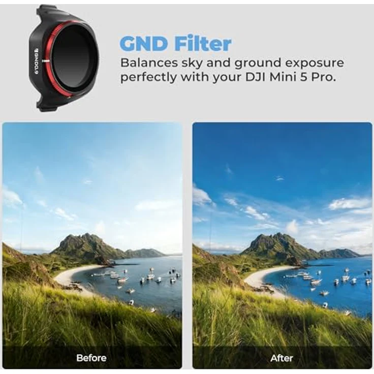 Freewell Soft Edge Gradient Filters für DJI Mini 5 Pro, GND0.9 und GND1.2, Schwarz – Bild 2