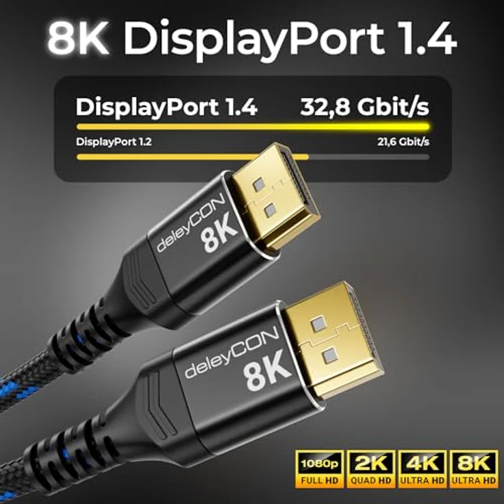 deleyCON 1m DisplayPort Kabel 1.4, 8K@60Hz & 4K@165Hz, mit HDR, UHD WQHD, AMD FreeSync + NVIDIA G-Sync, Aluminium, für Gaming Monitor und Grafikkarte – Bild 4