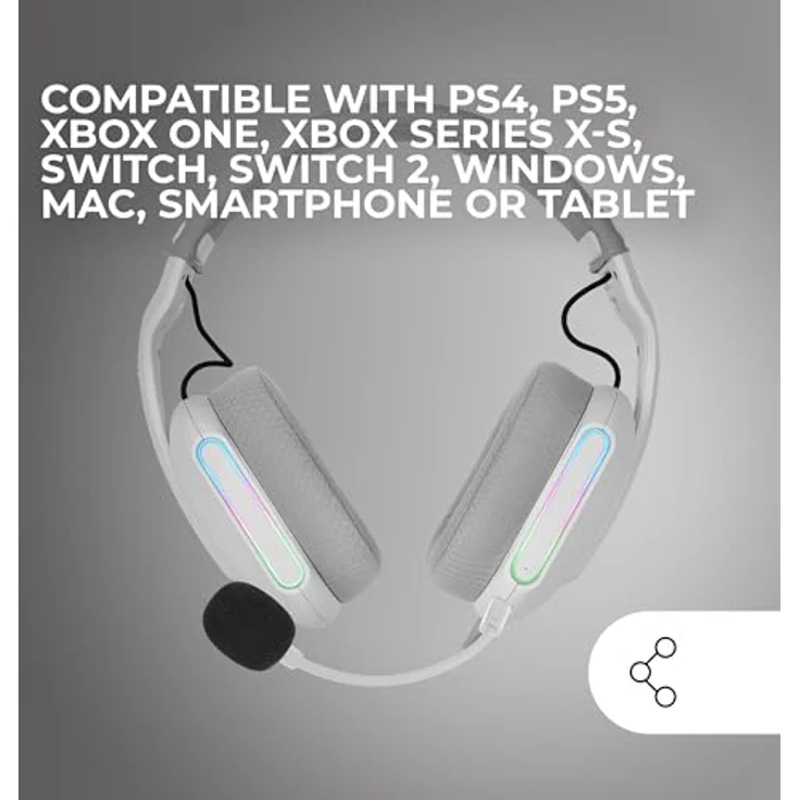 Mars Gaming MH-PRO, Gaming-Kopfhörer mit ARGB Flow, Surround-Sound, AIR 3D-Ohrpolstern, integriertem Mikrofon, kompatibel mit PS4, PS5, Xbox ONE, Xbox Series X-S, Switch, Windows, Mac, Weiß – Bild 5