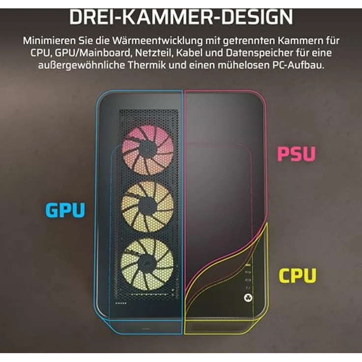 Corsair AIR 5400 LX-R LINK PC-Gehäuse, Mid-Tower mit Tempered Glass, 3x 120-mm RGB-Lüftern, schwarz, optimales Kühlsystem und USB-C Anschluss – Bild 3