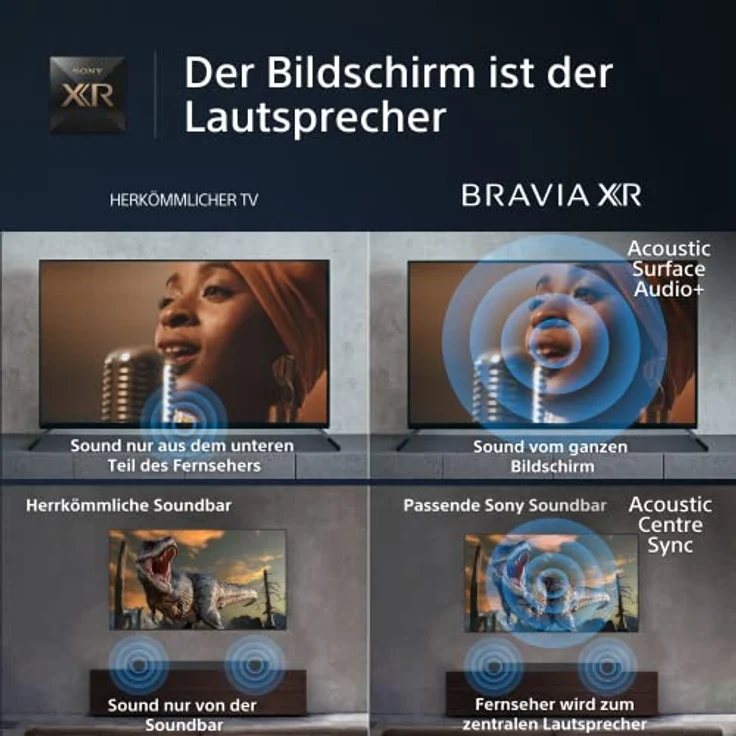 Sony BRAVIA XR | XR-65A80L | OLED | 4K HDR | Google TV | ECO Pack - unser Nachhaltigkeitskonzept | BRAVIA CORE | Mit exklusiven PS5-Features – Bild 4