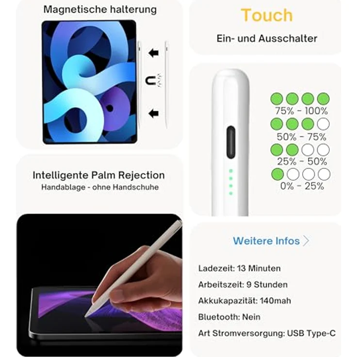 S&T Design Tabletstift Pencil 2. Generation USB-C, Schnellladen, Weiß – Bild 4